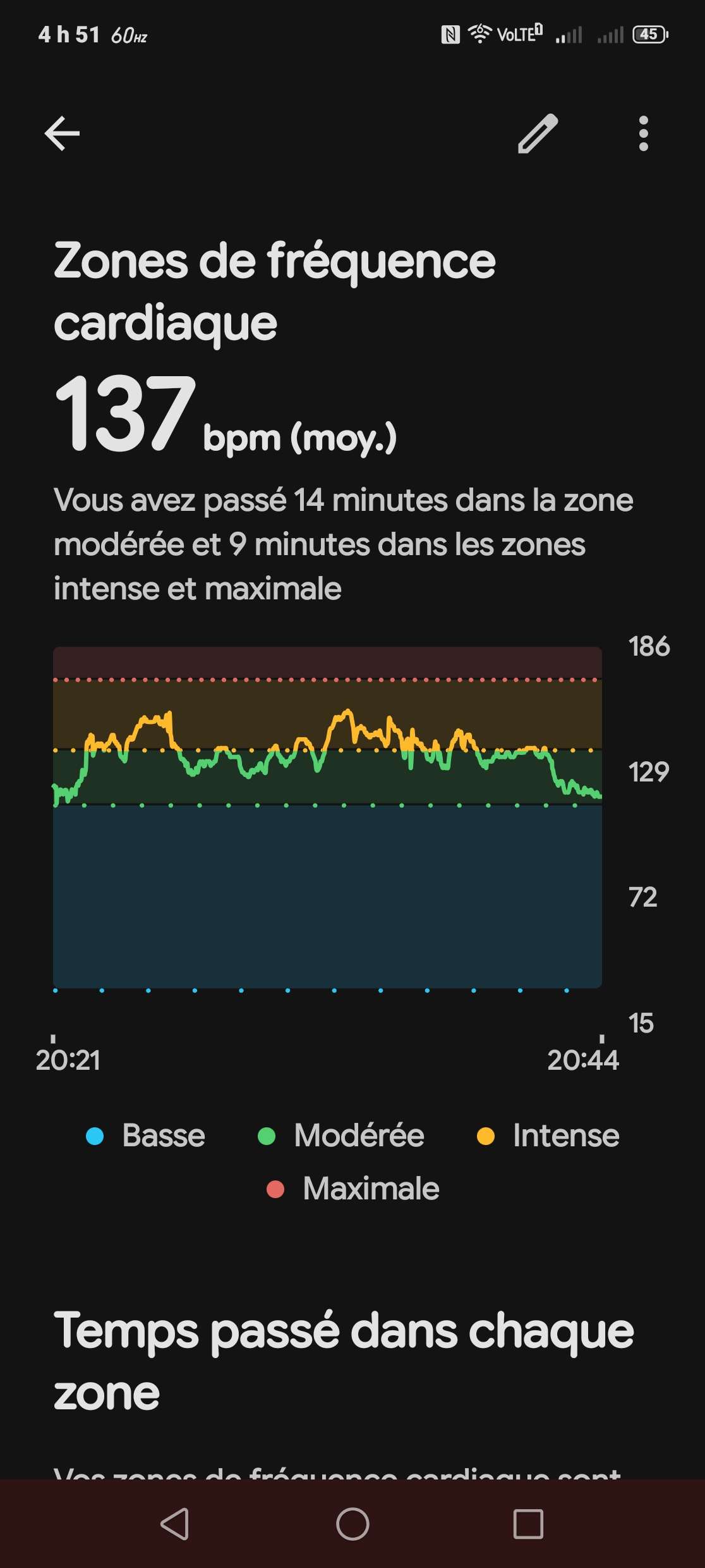 Photo 29 mai
